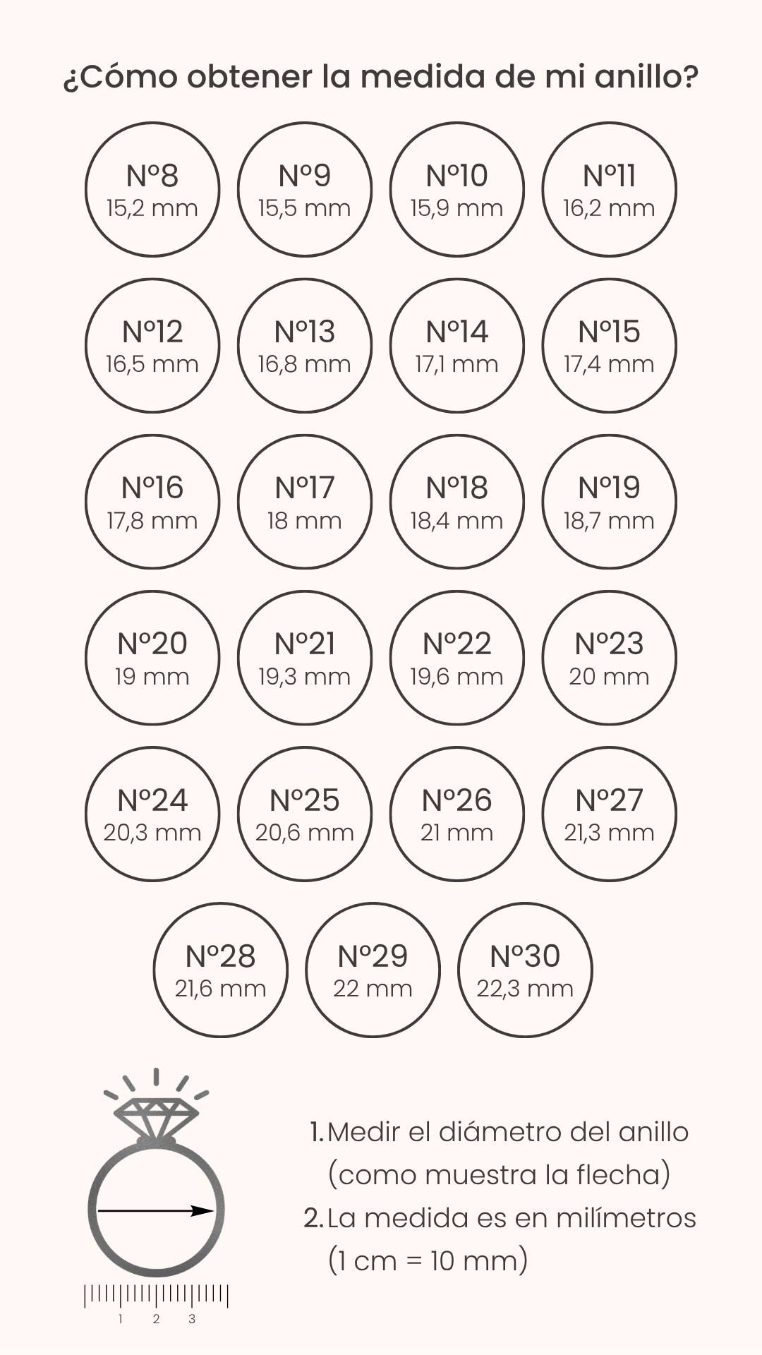Tabla de talles de anillos